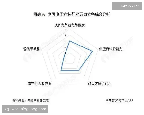 深度:解析电竞解说专业化后的行业门槛与薪资构成(268 )